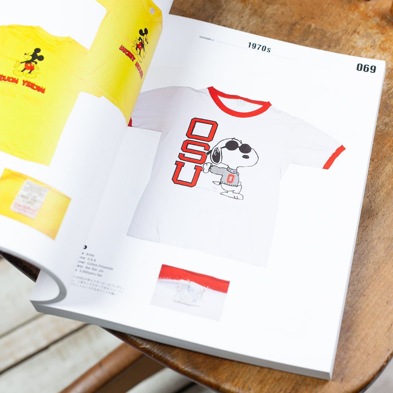 Print Magazin "Vintage T-Shirts"